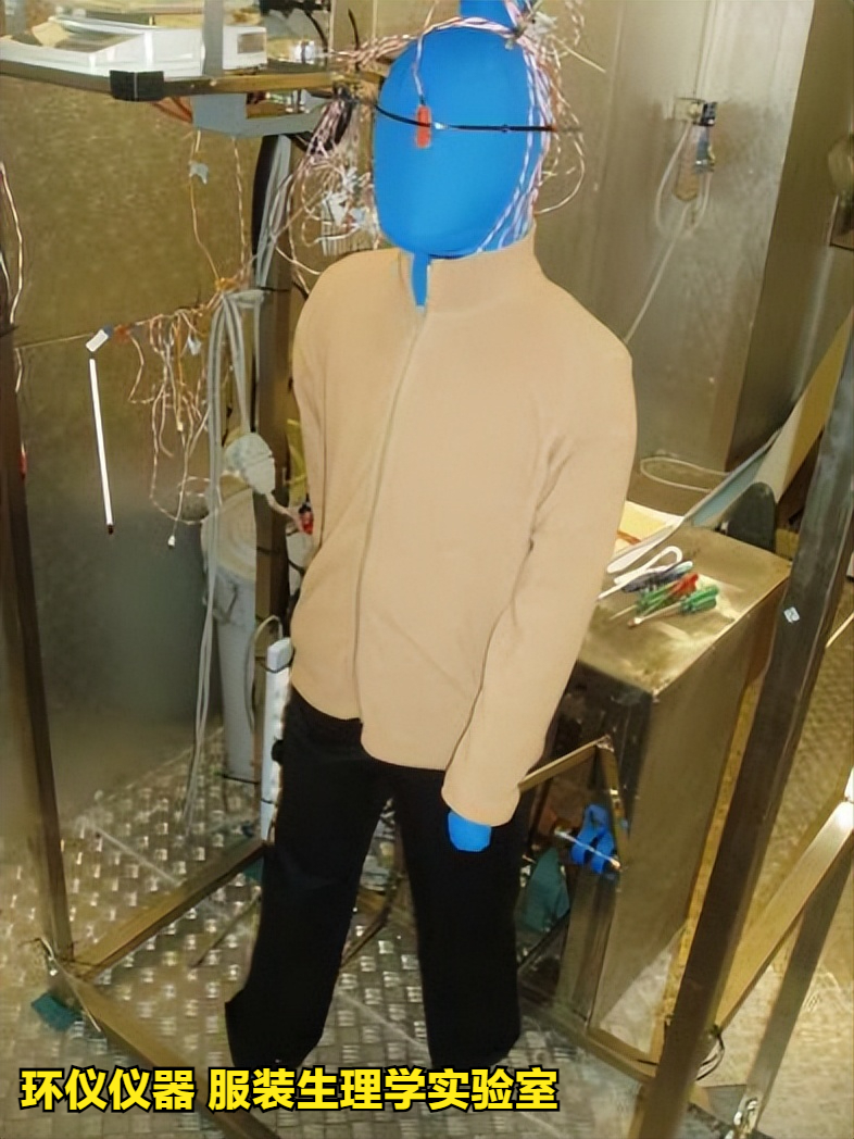 服裝生理學實驗室