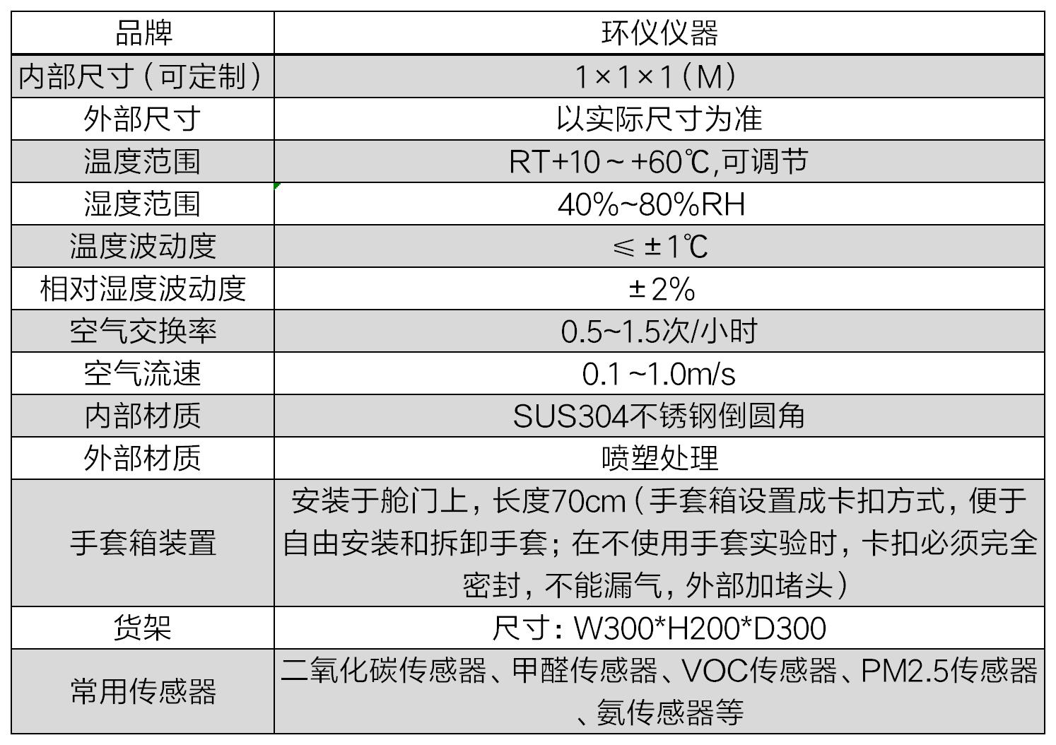 氮氧傳感器標定艙(圖2)