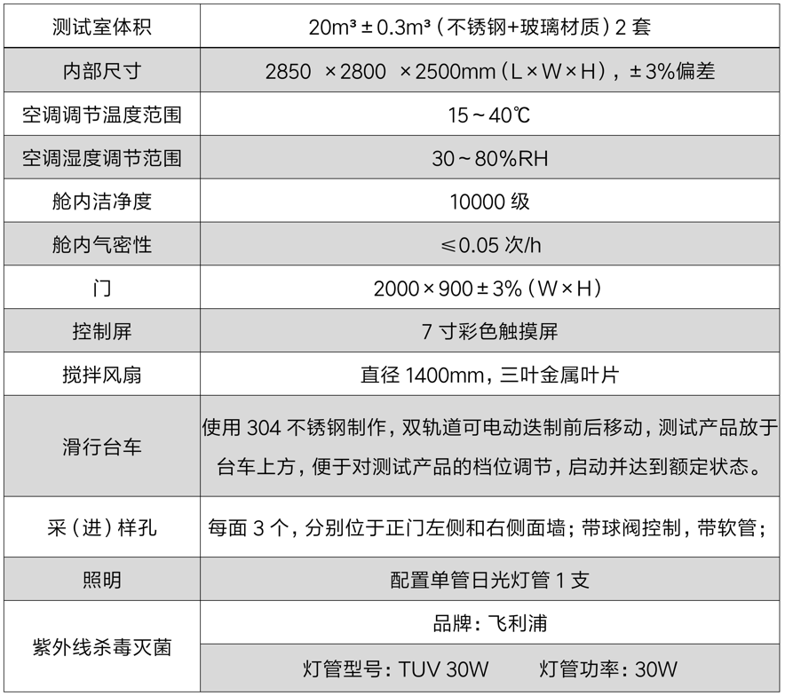 空氣消毒機氣霧室(圖2)
