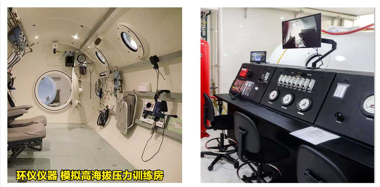 模擬高海拔壓力訓(xùn)練房工作原理(圖1)