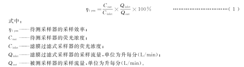 生物氣溶膠試驗柜的采樣效率計算(圖3)