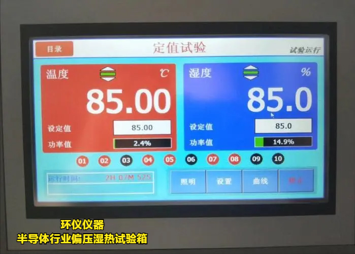 半導體行業(yè)偏壓濕熱試驗箱(圖3)