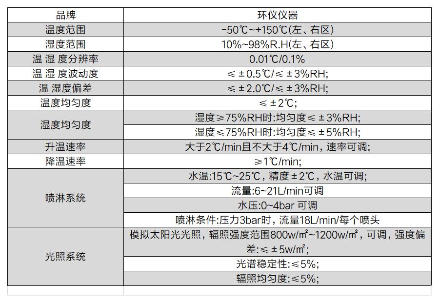 防起霧檢測設(shè)備(圖2)