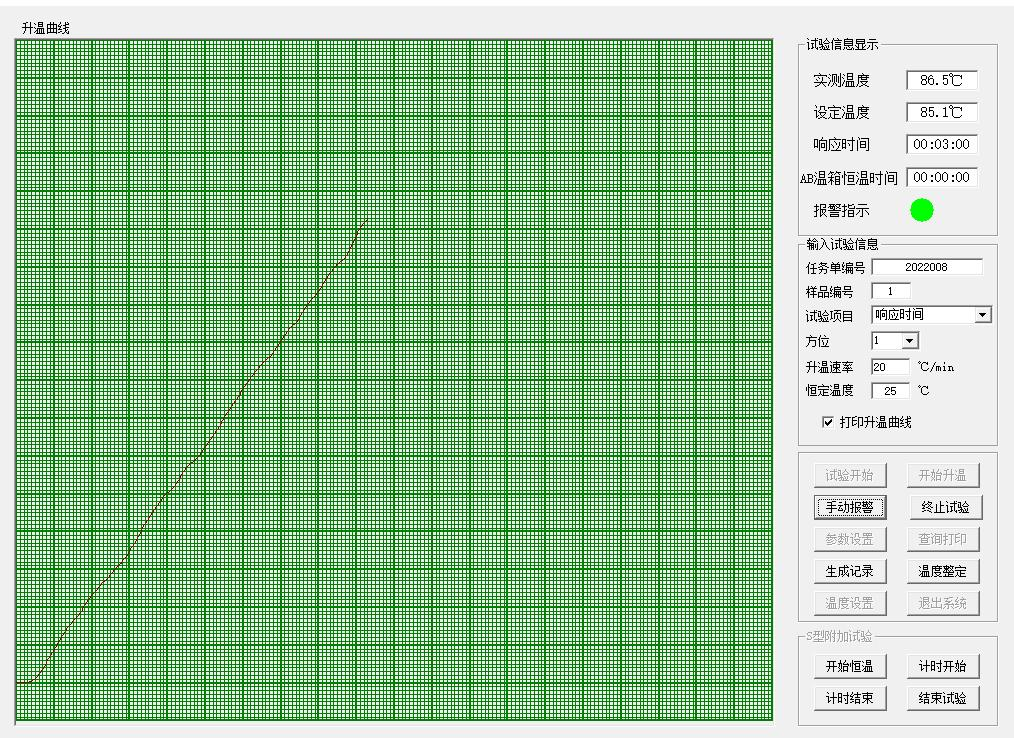 溫感報(bào)警器閉環(huán)式風(fēng)道溫箱的響應(yīng)時(shí)間試驗(yàn)(圖3)