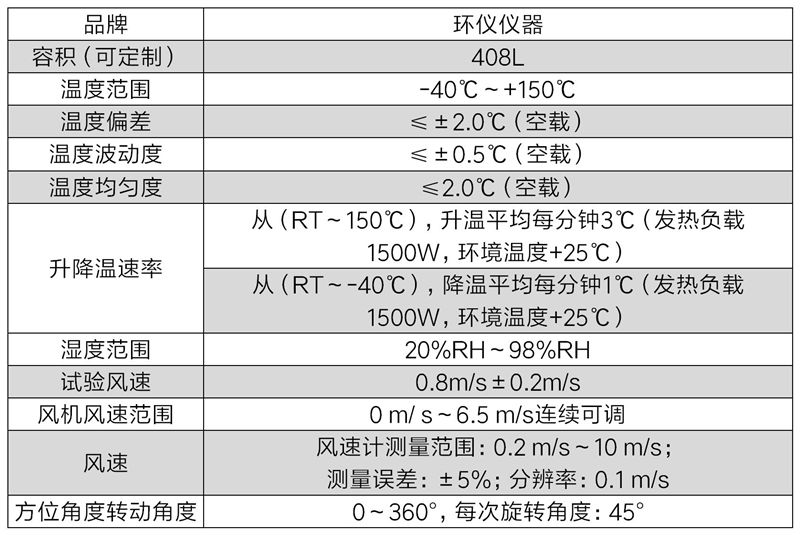 led濕熱可靠性試驗設(shè)備(圖2)