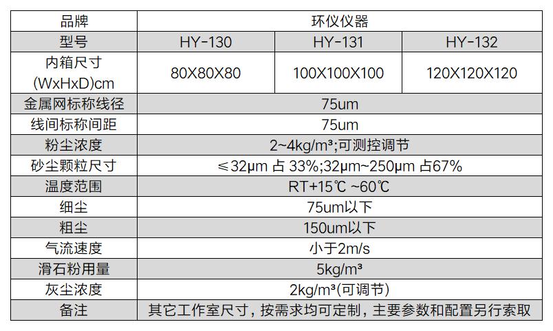 傘翼無人機砂塵試驗箱(圖2)