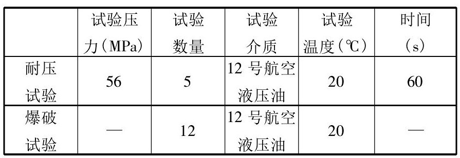 軟管總成耐壓爆破試驗系統(tǒng)的試驗設(shè)計(圖2)