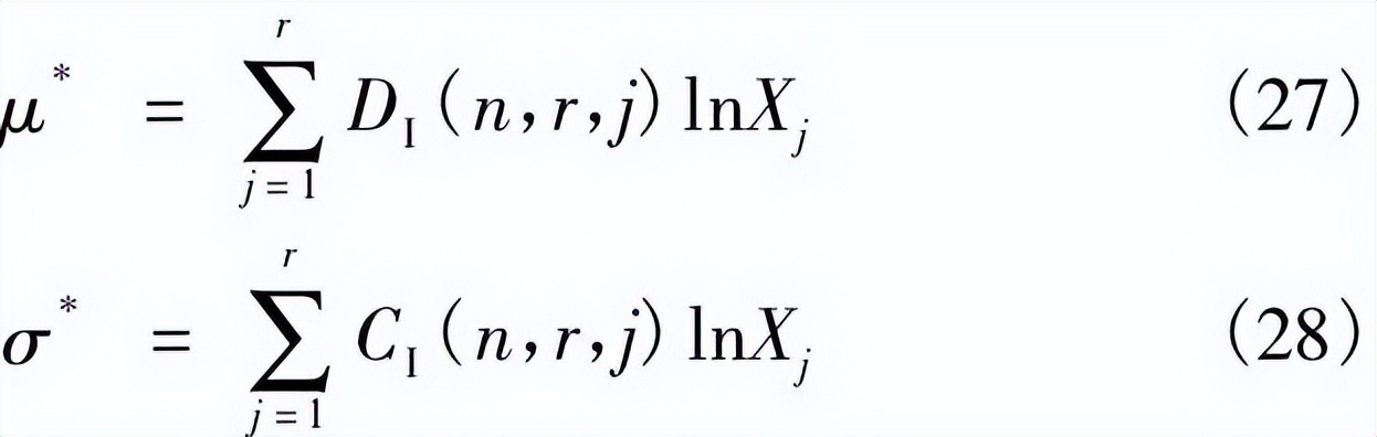 軟管總成耐壓爆破試驗系統(tǒng)的試驗設(shè)計(圖3)