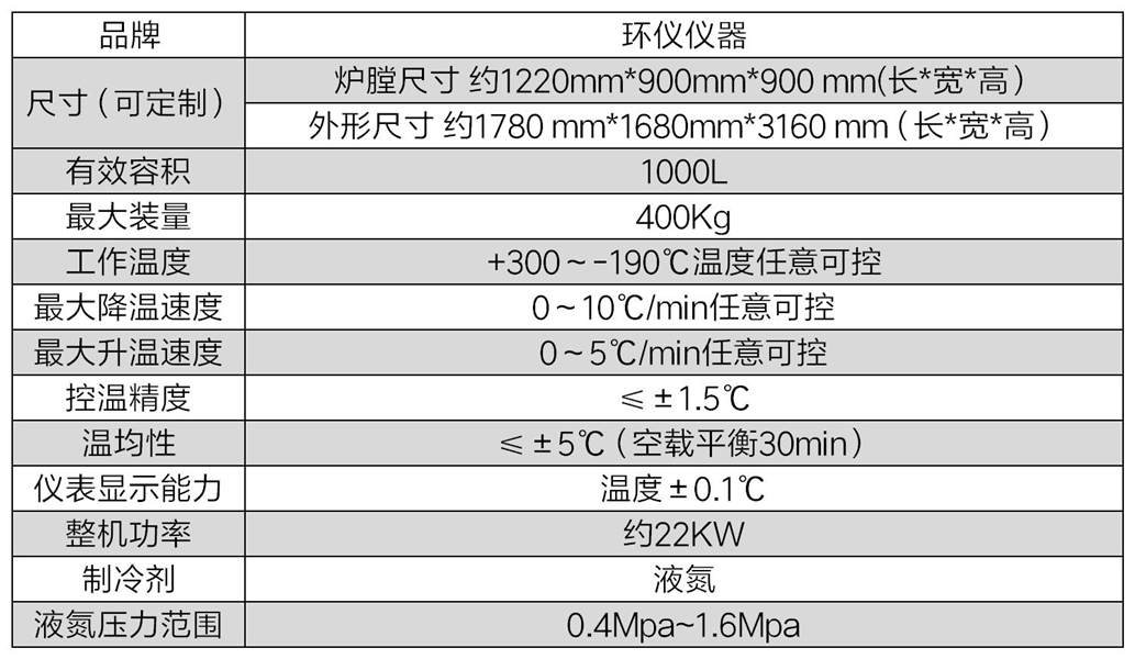 液氮深冷爐(圖1)