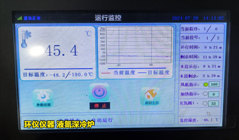 液氮深冷爐(圖3)