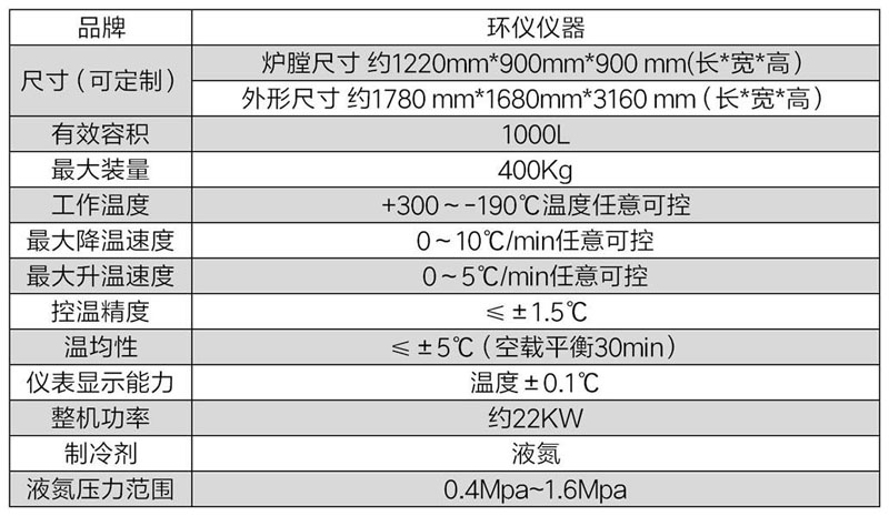 深冷處理爐的試驗意義(圖3)