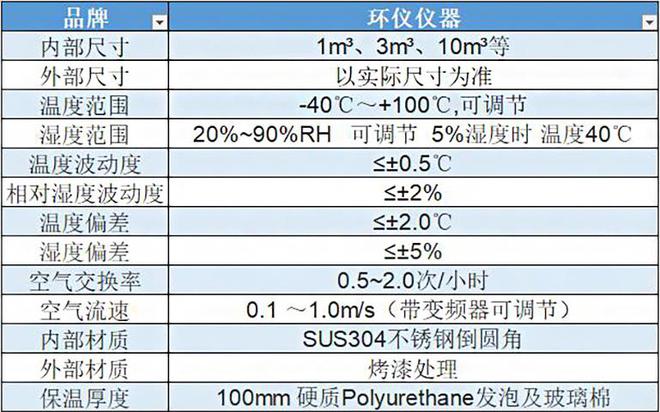 灰塵傳感器檢測艙產(chǎn)品簡介(圖2)