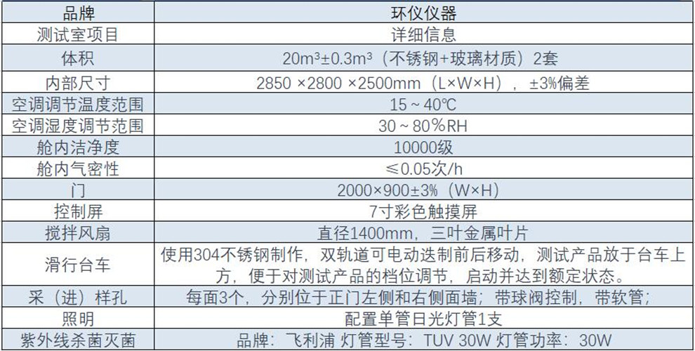 新風(fēng)凈化機(jī)消毒功能氣霧室