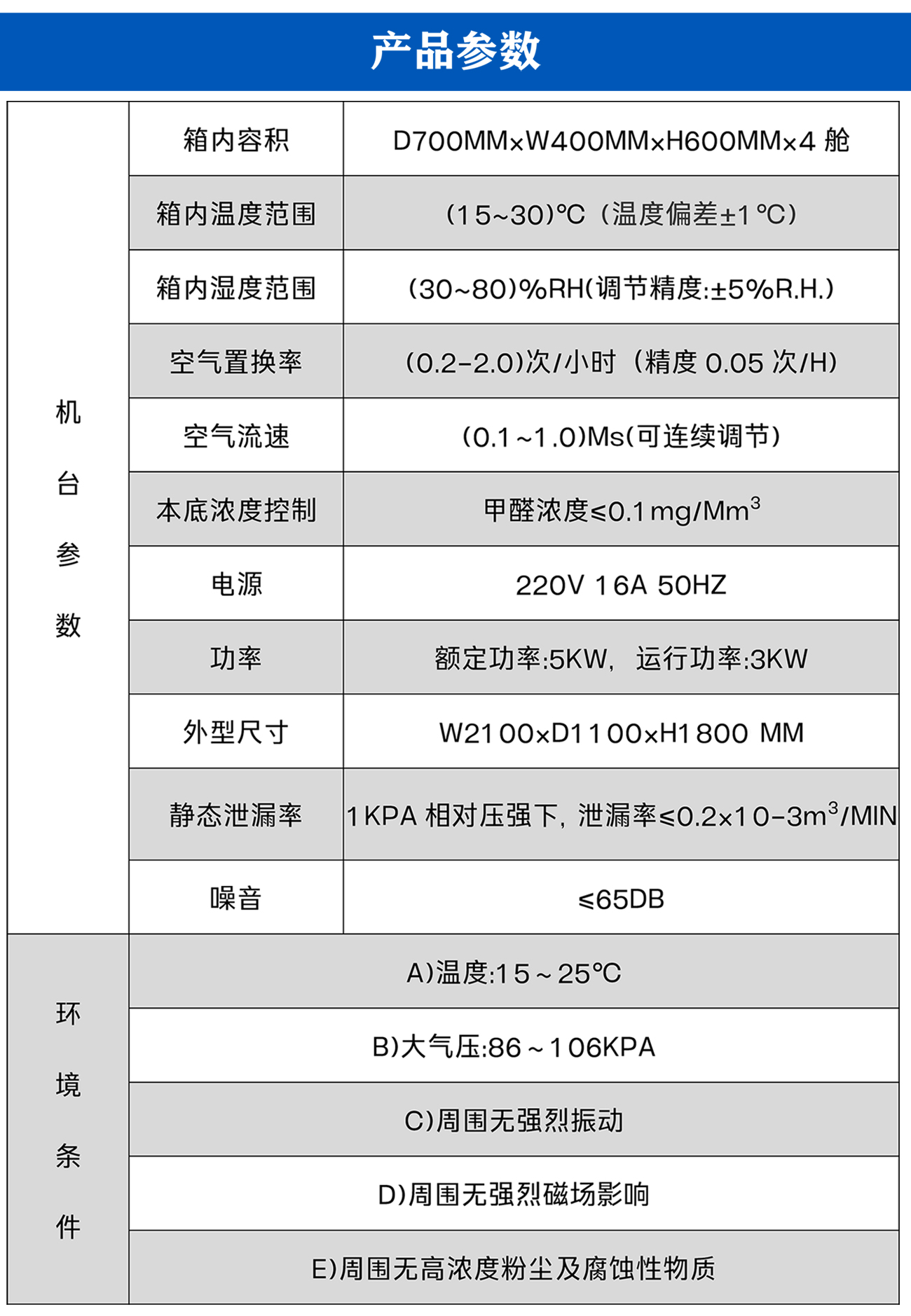 甲醛預處理平衡測試艙_04.jpg