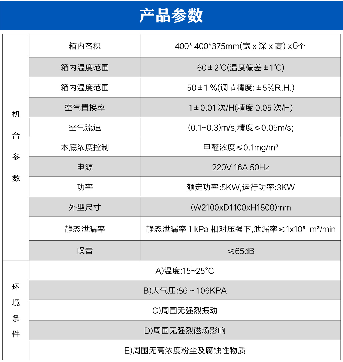 六桶預(yù)處理試驗(yàn)箱_05.jpg