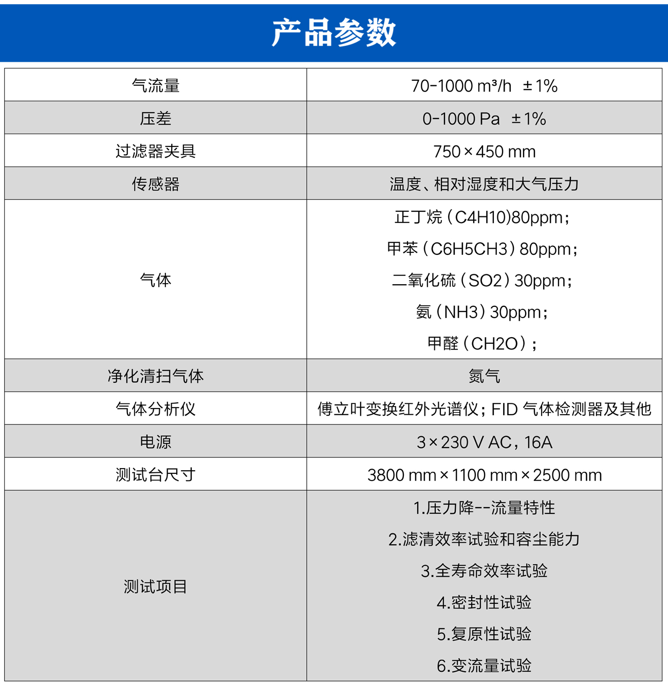 汽車空調(diào)濾清器測試臺_05.jpg