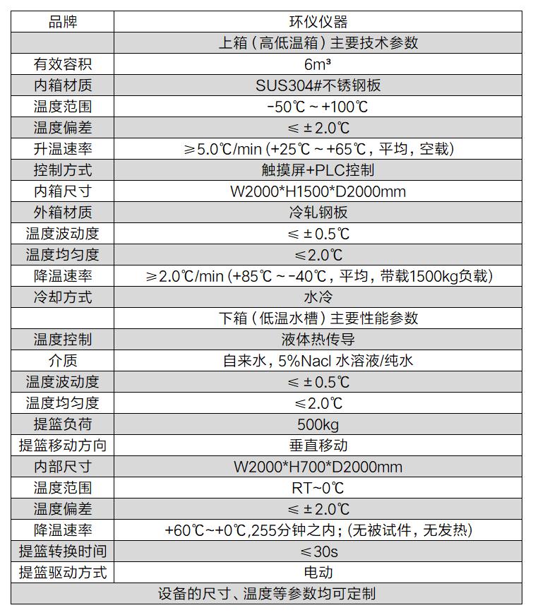 熱沖擊水濺試驗(yàn)箱(圖2)