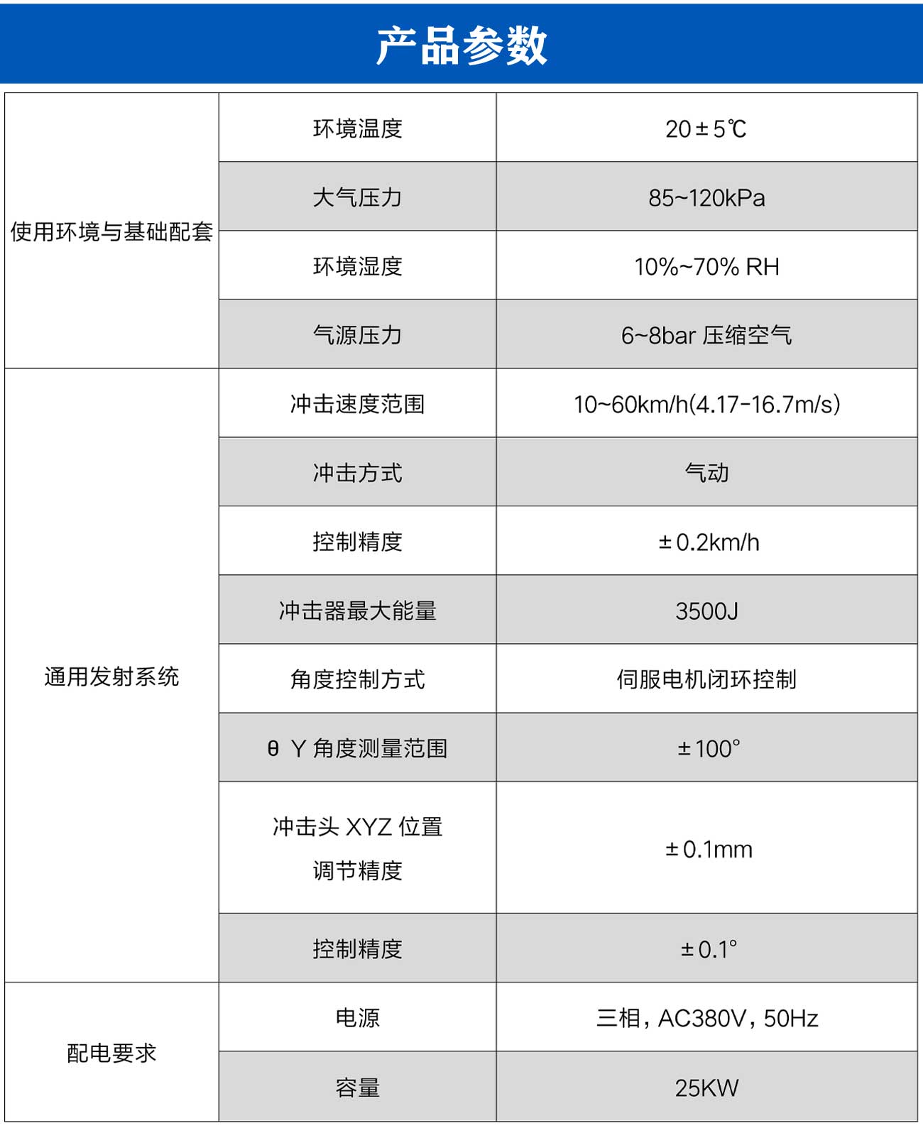 行人保護(hù)環(huán)境測(cè)試艙_06.jpg