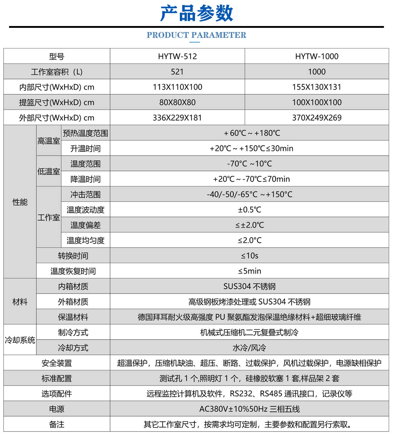 新左右移動式冷熱沖擊試驗箱_05.jpg